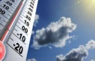 طقس مستقر وارتفاع الحرارة 5 درجات خلال الـ48 ساعة المقبلة