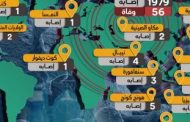 تفاصيل استعدادات الموانئ المصرية لمنع دخول فيروس كورونا البلاد