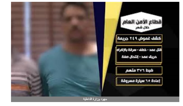 شاهد| ننشر جهود وزارة الداخلية خلال شهر