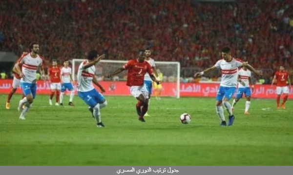 تعرف على جدول ترتيب الدوري المصري عقب انتهاء لقاءات اليوم