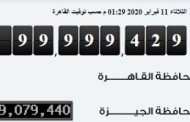 عدد سكان مصر يسجل 100 مليون نسمة