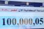 كورونا يتسبب بتعطيل مشروع سكني في الكويت