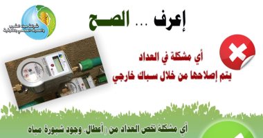 مياه المنوفية تُطلق حملة بعنوان 