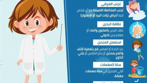 الصحة توضح كيف تحمي نفسك من فيروس كورونا