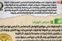 حركة قطارات المترو بالخطوط الثلاثة مستمرة حتى 6.30 مساء