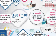 بالإنفوجراف.. حقائق حول تحليل PCR للكشف عن فيروس كورونا.. تعرف على سعر التحليل