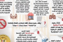 رئيس الوزراء يُتابع سيناريوهات خطة التنمية المستدامة.. والقطاعات المتأثرة بأزمة كورونا