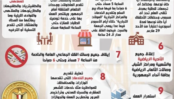 تعرف على القرارات والإجراءات التي أصدرها مدبولي لمواجهة كورونا .. انفوجراف