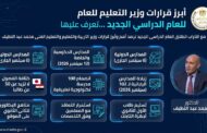 أبرز قرارات وزير التعليم للعام الدراسي الجديد …تعرف عليها
