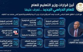 أبرز قرارات وزير التعليم للعام الدراسي الجديد …تعرف عليها